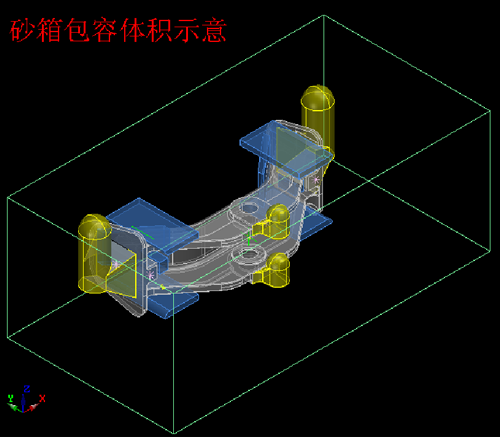 砂型铸造中对铸件结构设计要求