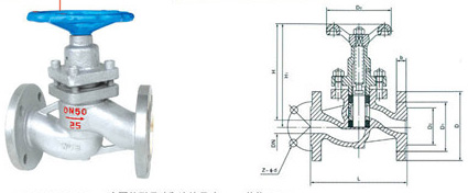 U41S-2.5Cμṹߴʾͼ